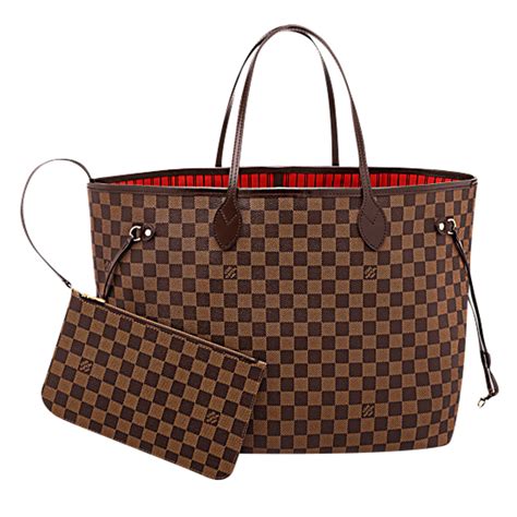 sac louis vuitton neverfull imitation|Louis Vuitton never full.